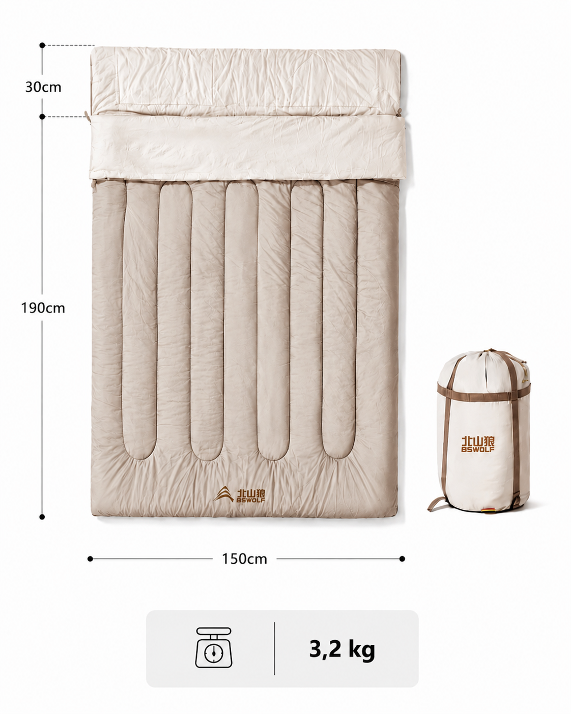 Sac de couchage camping 2 personnes