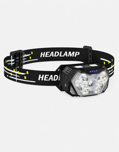 Lampe frontale LED puissante
