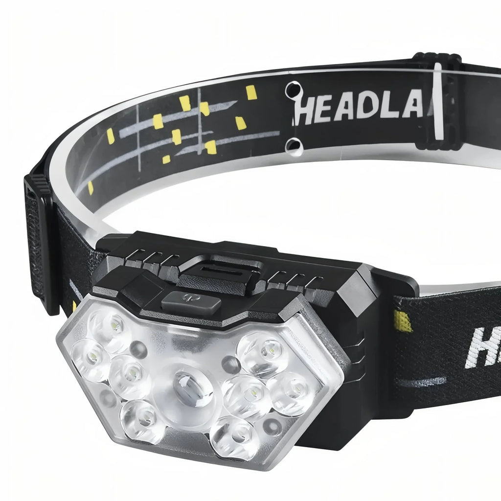 Lampe frontale LED puissantes