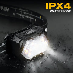 Lampe frontale LED puissante