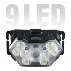 Lampe frontale LED puissante