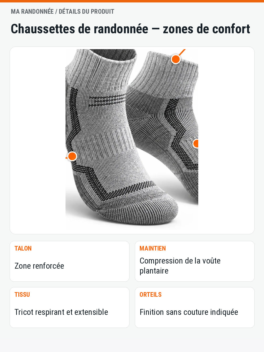 Ma Randonnée — détails techniques du produit en français, illustration 3