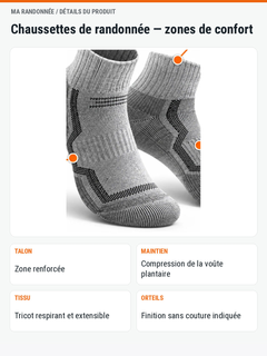 Ma Randonnée — détails techniques du produit en français, illustration 3