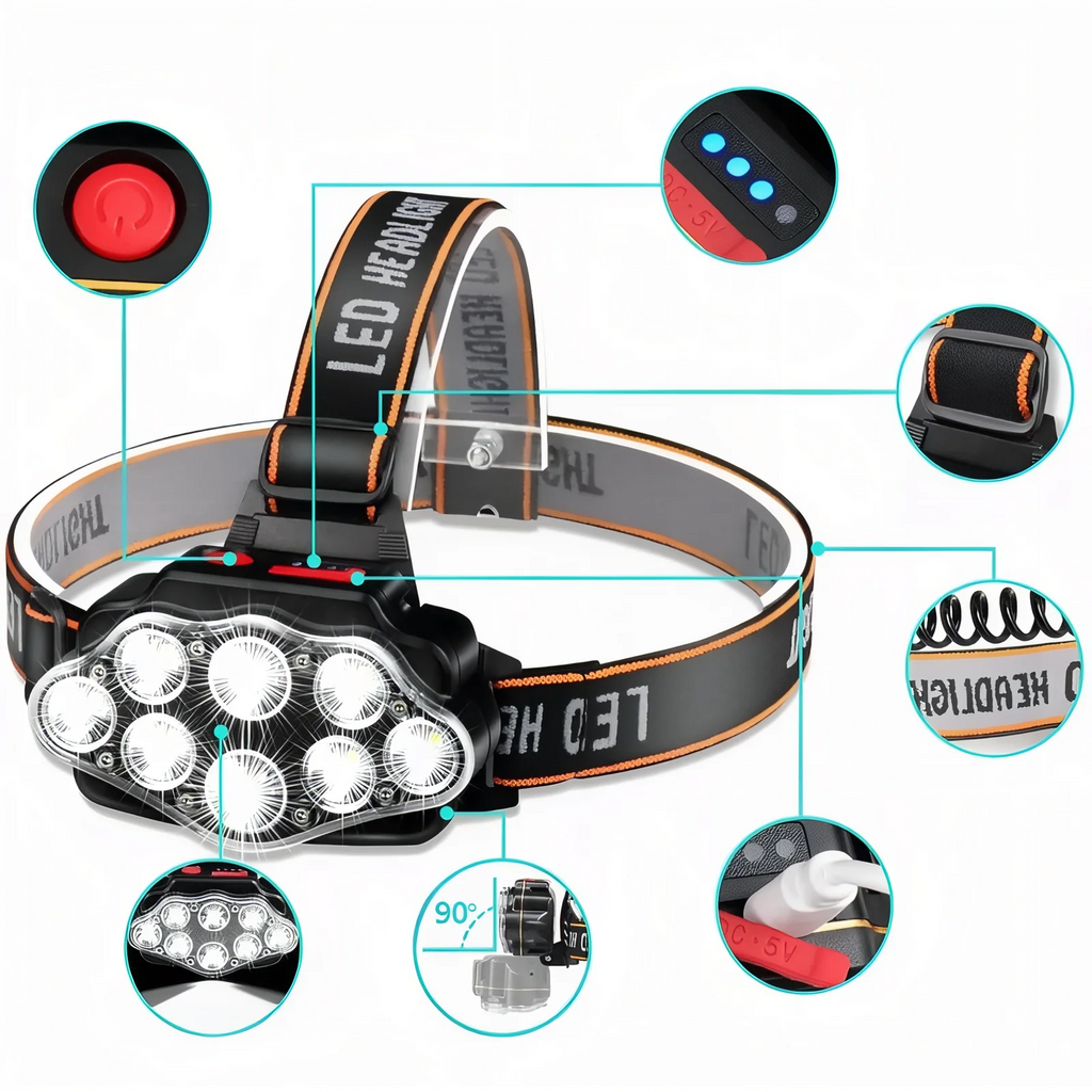 Lampe frontale de randonnée 8 LED