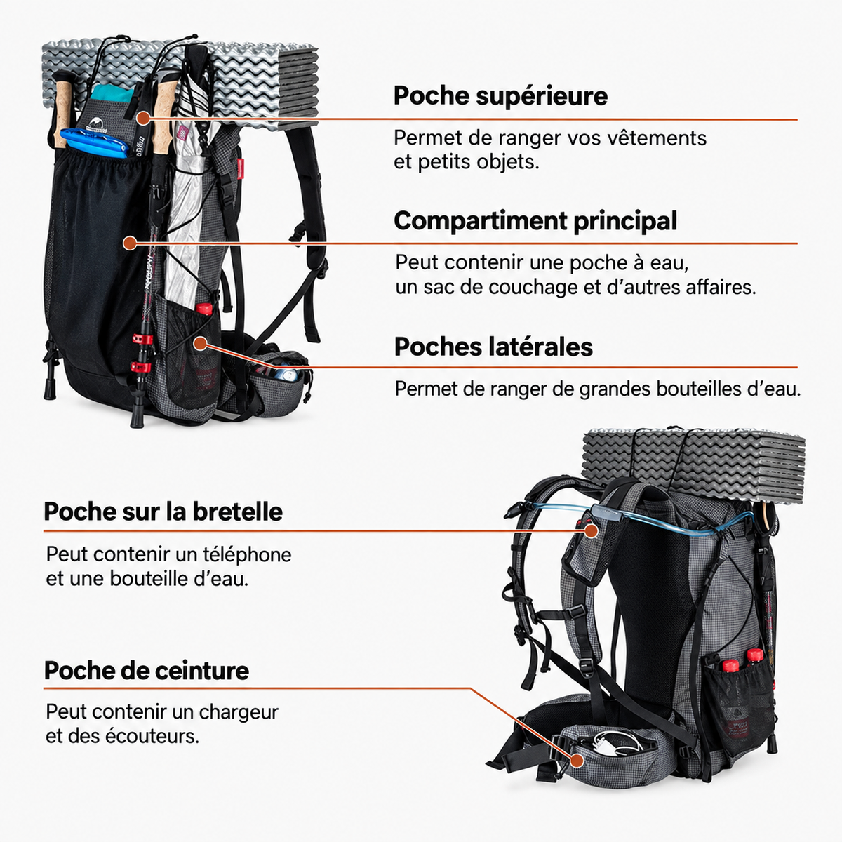 Sac à dos de randonnée 45 L ergonomique