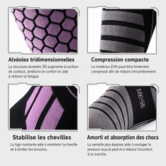 Chaussettes de compression hautes