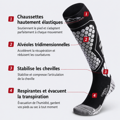 Chaussettes de compression hautes