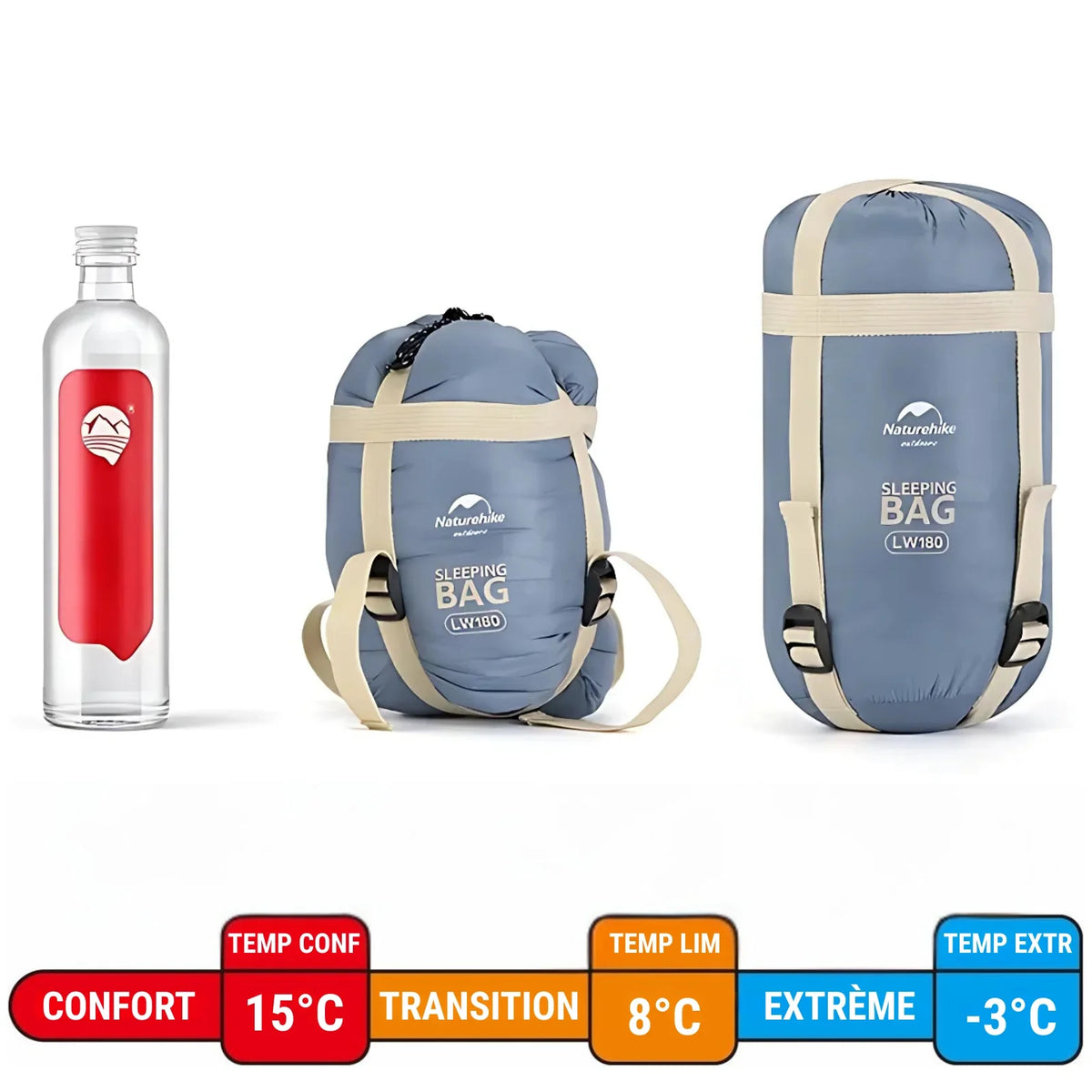 Sac de couchage ultraléger