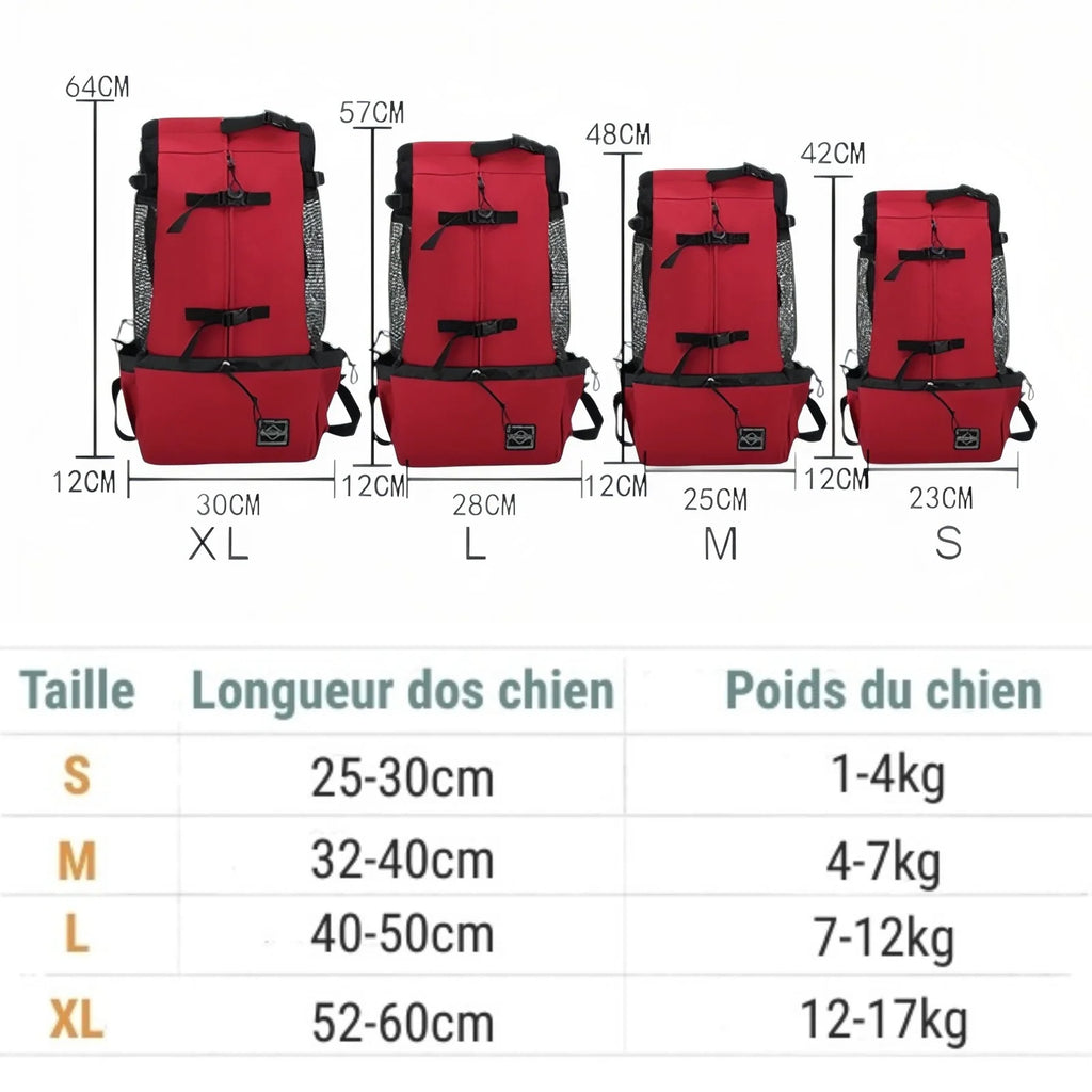 Sac à dos de randonnée pour chien