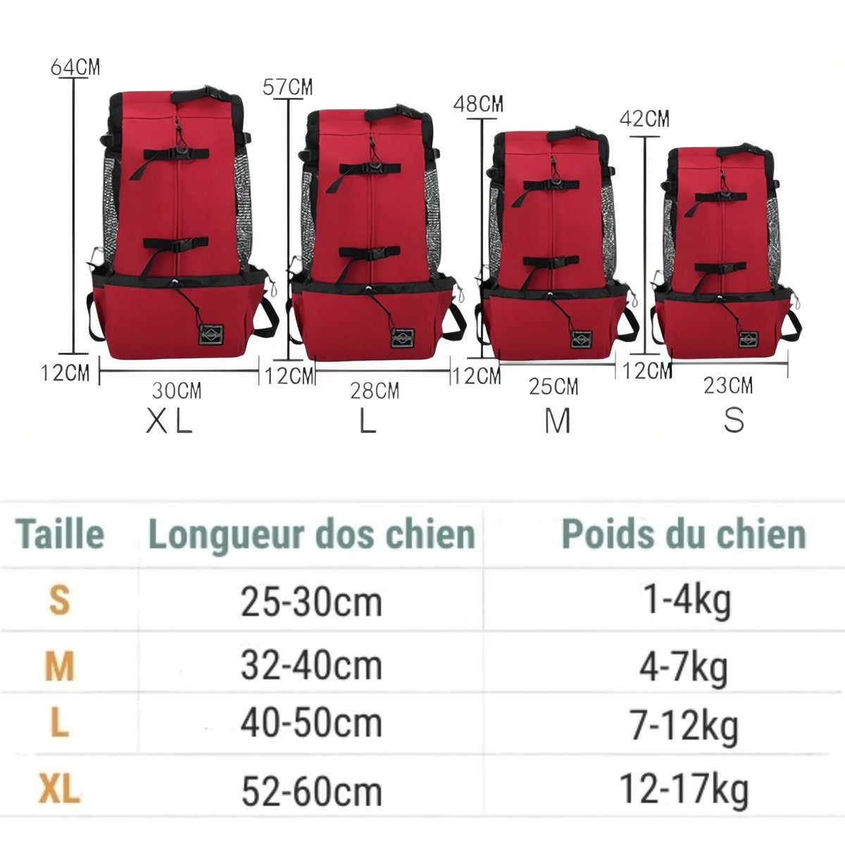 Sac à dos de randonnée pour chien