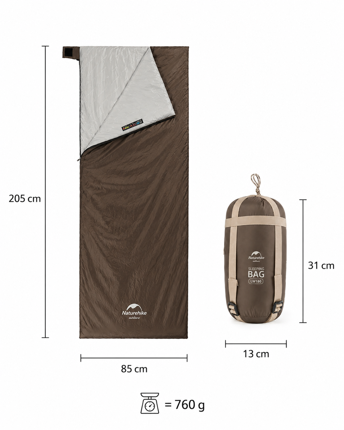 Sac de couchage randonnée ultraléger