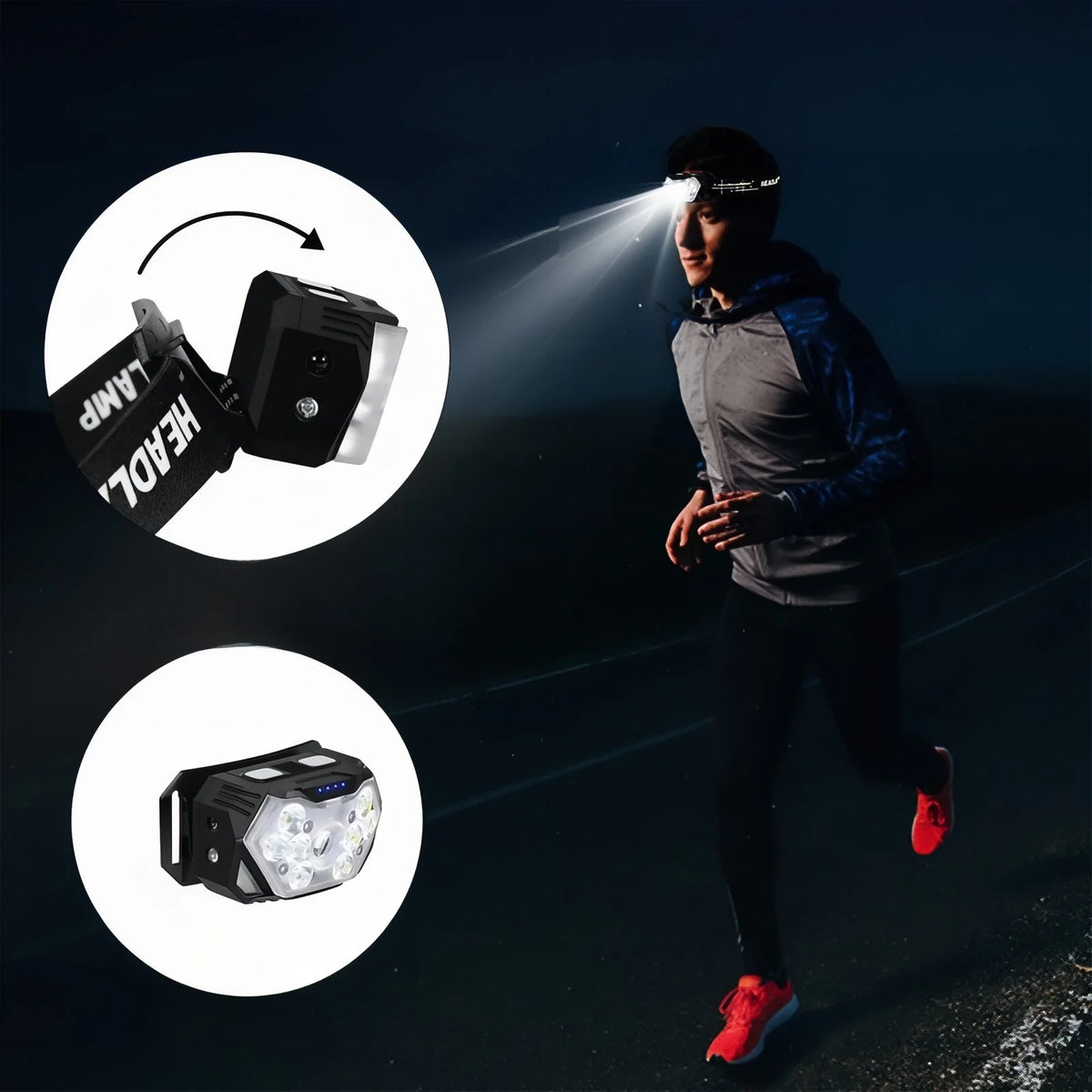 Lampe frontale LED puissantes