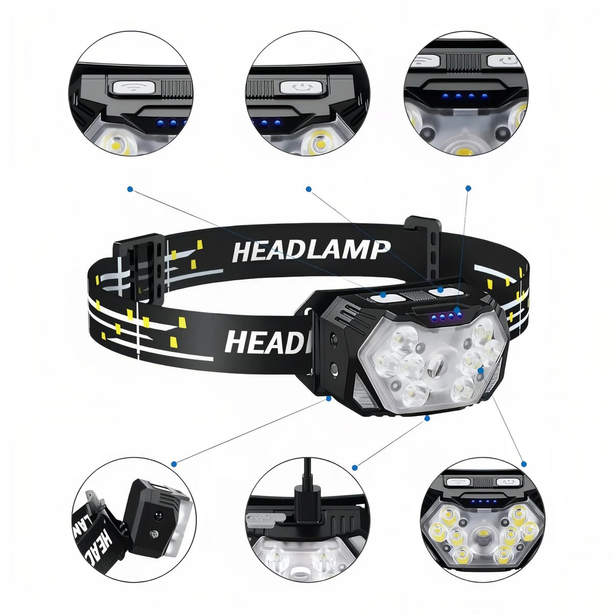 Lampe frontale LED puissantes