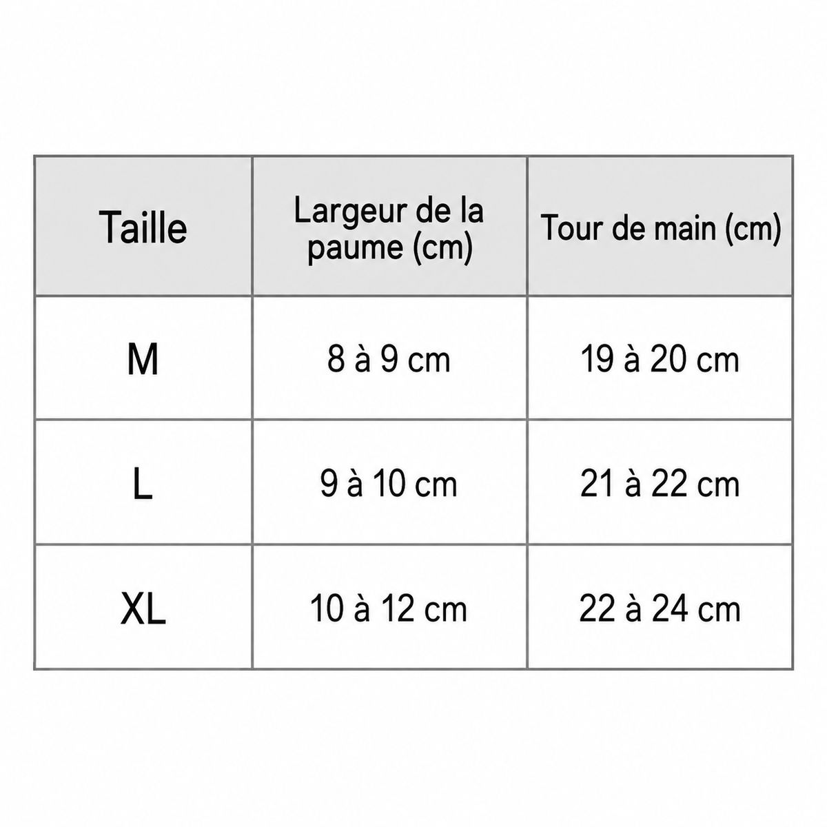 Gants de randonnée à doigts coupés tactiles
