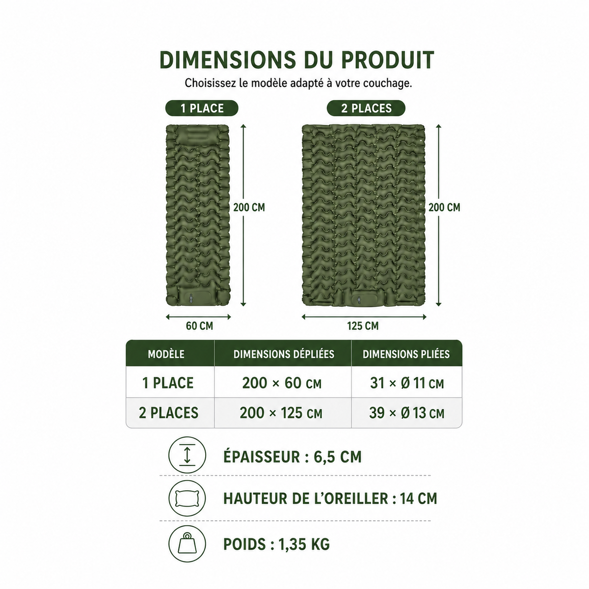 Matelas gonflable de randonnée à pompe intégrée