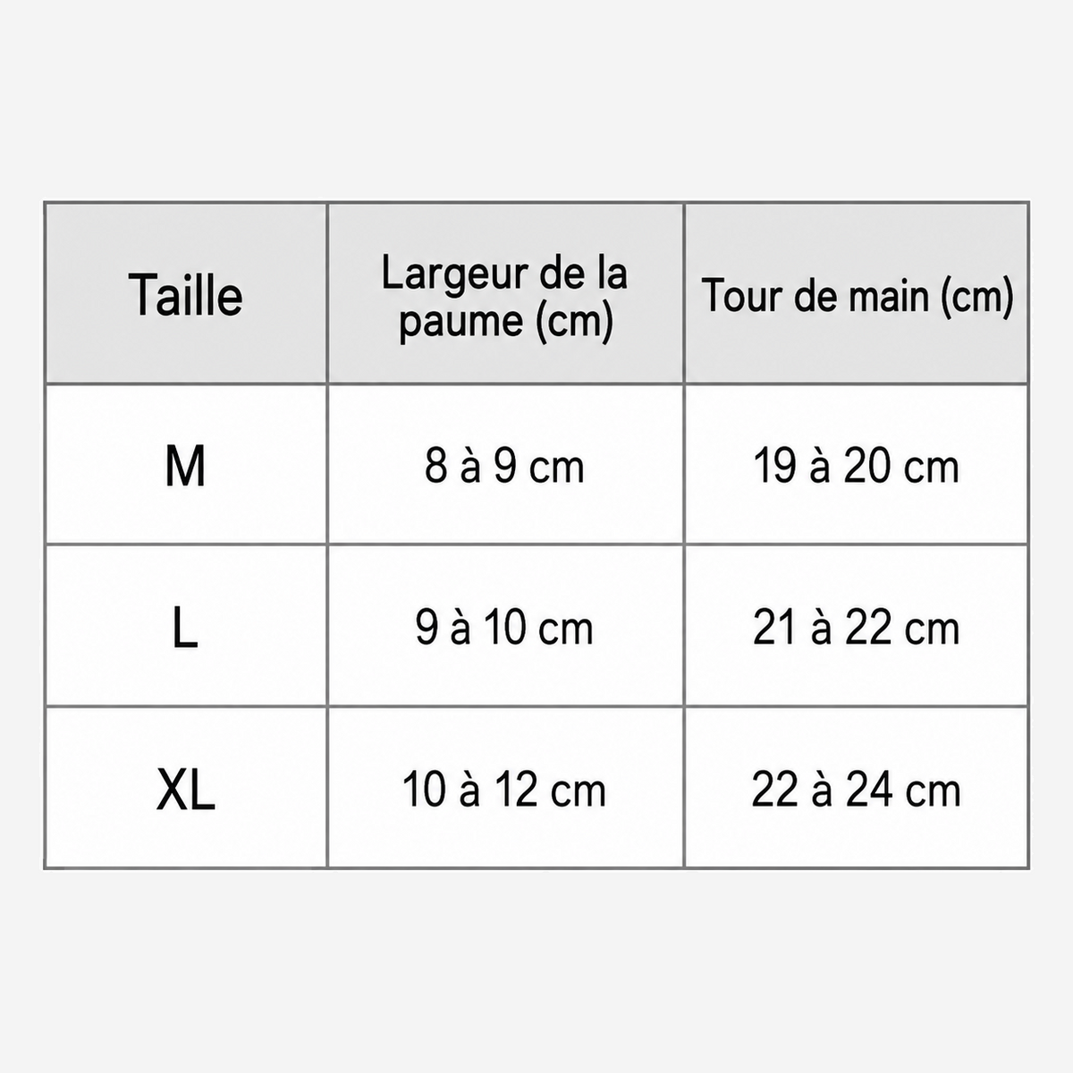 Gants de randonnée à doigts coupés tactiles