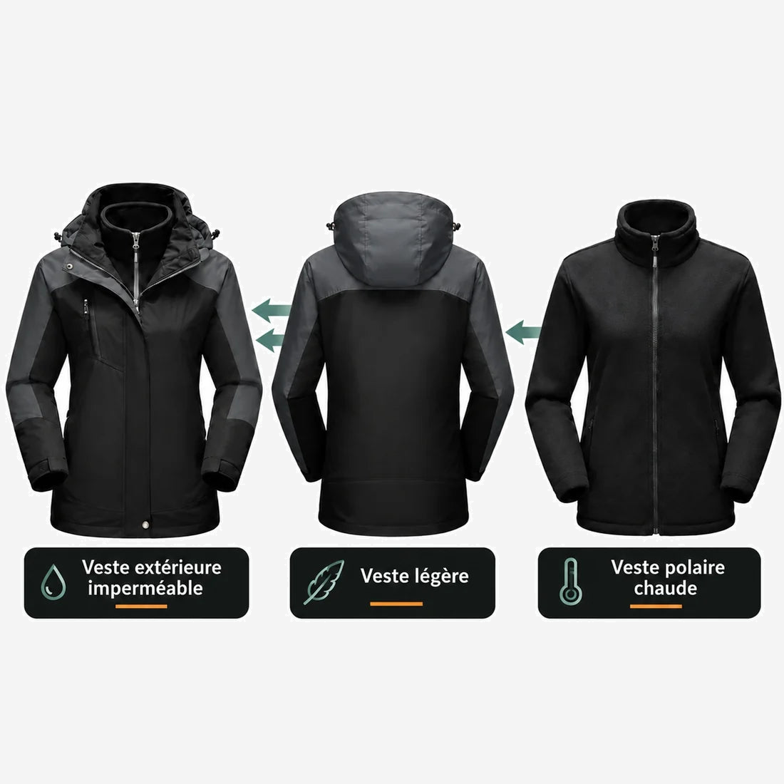 Veste de randonnée femme 3 en 1 à polaire amovible