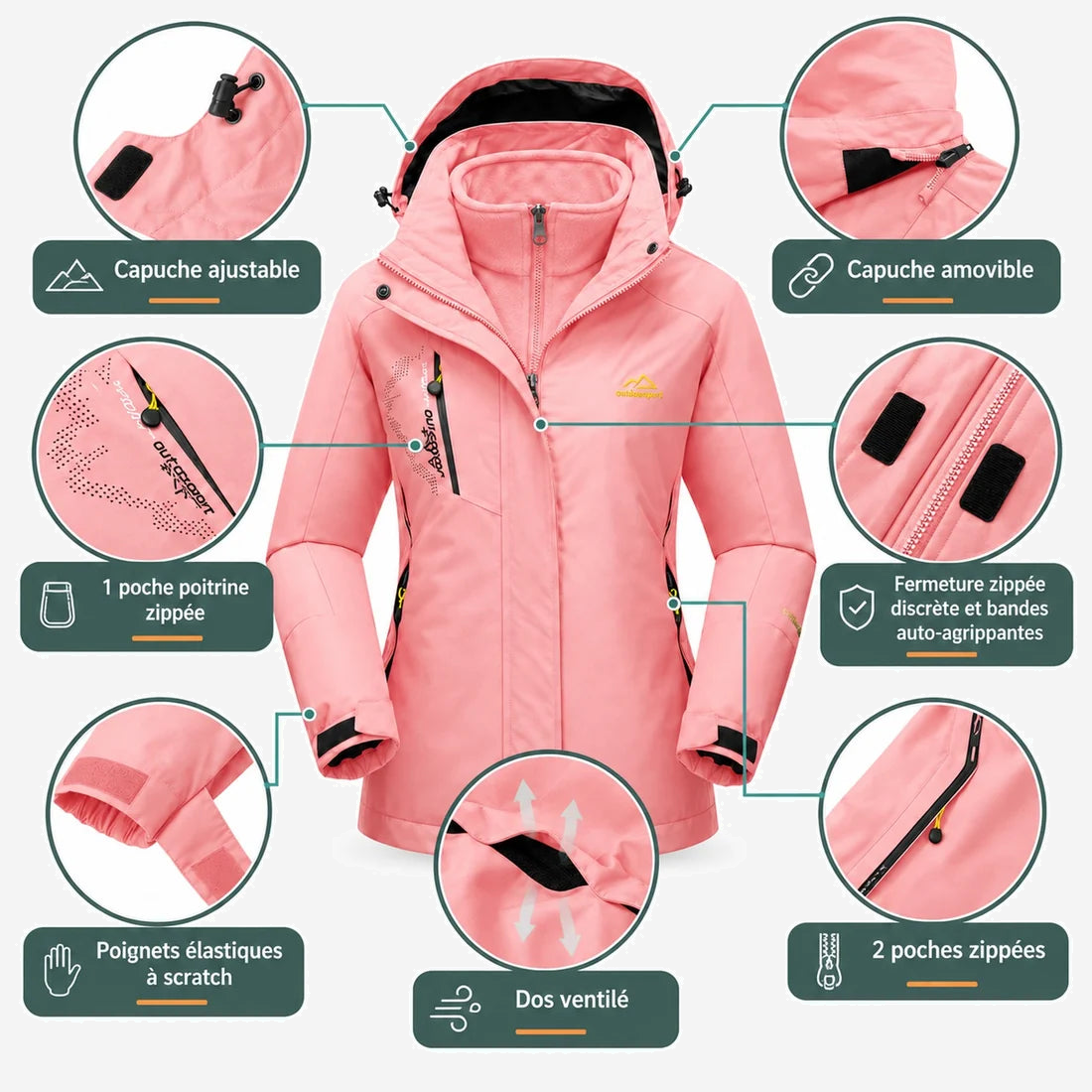 Veste de randonnée femme 3 en 1 à polaire amovible