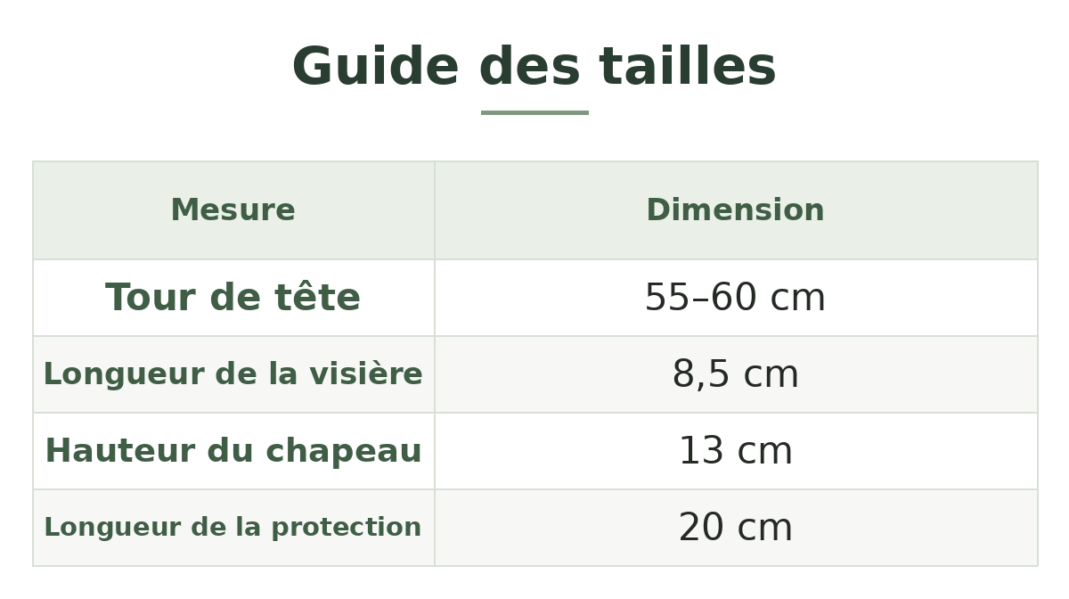 Guide des tailles — Chapeau randonnée protection nuque Image