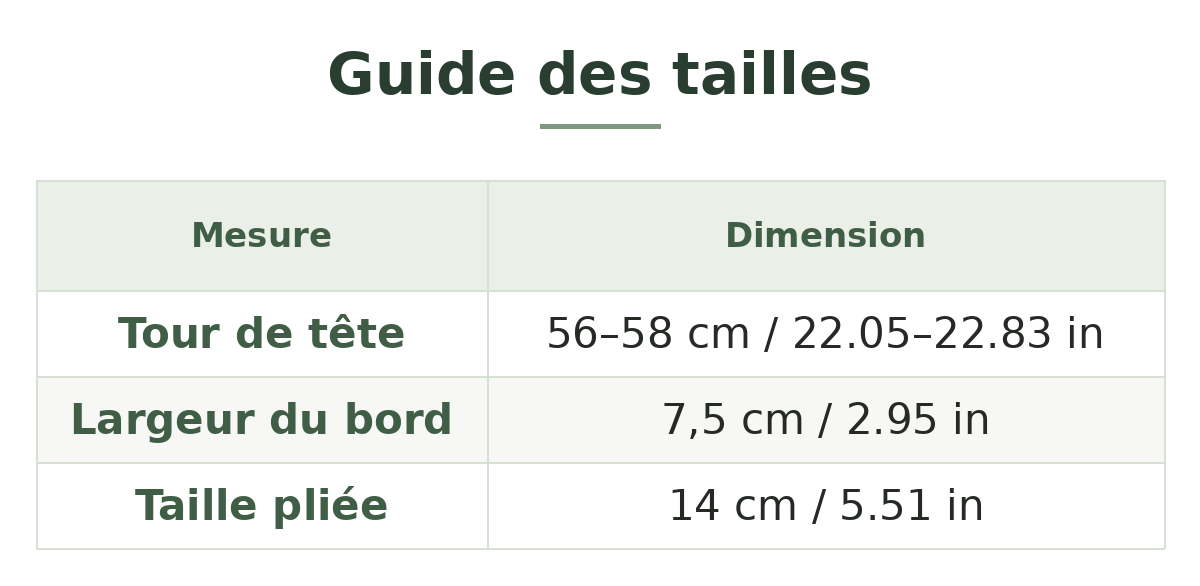 Guide des tailles — Bob de randonnée unisexe Image