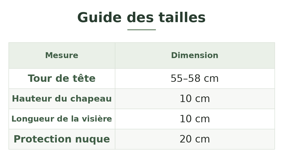 Guide des tailles — Chapeau randonnée rabat de nuque Image