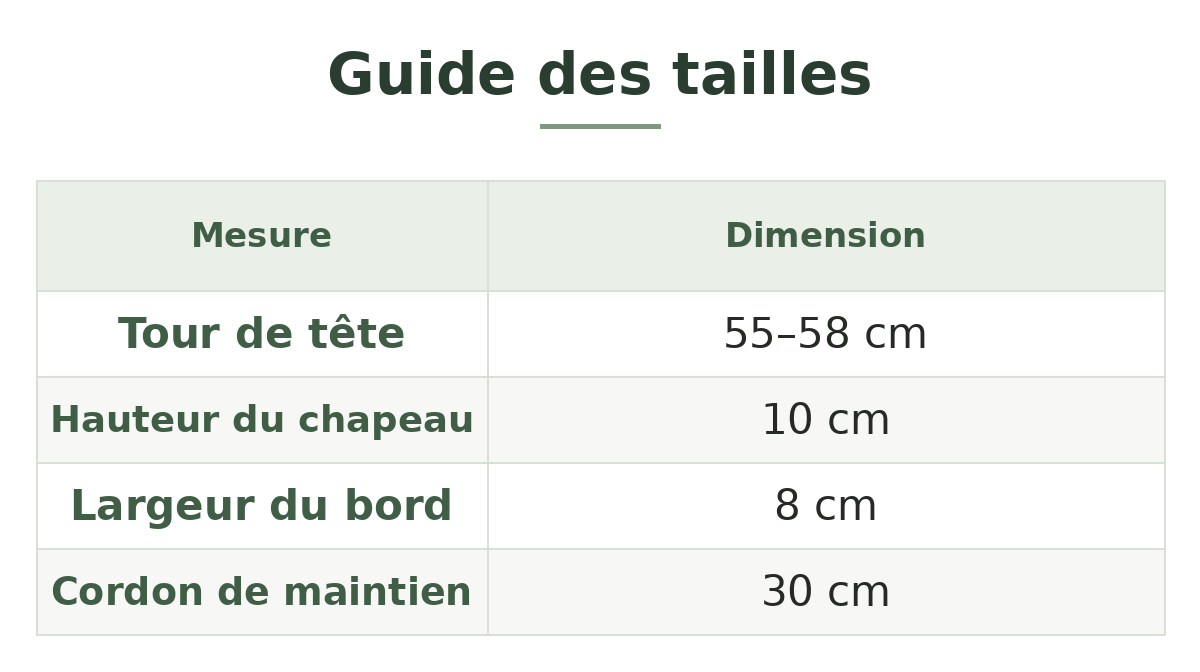Guide des tailles — Chapeau de randonnée respirant Image