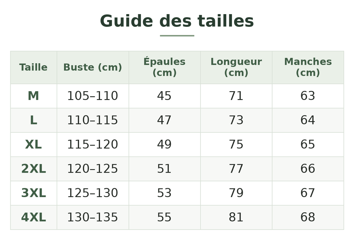 Guide des tailles — T-shirt de compression randonnée homme Image