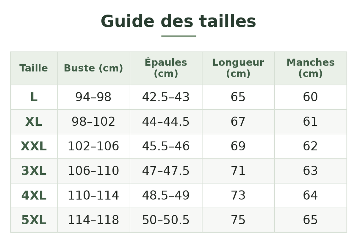 Guide des tailles — Veste d'été pour homme anti UV UPF 50+ Image