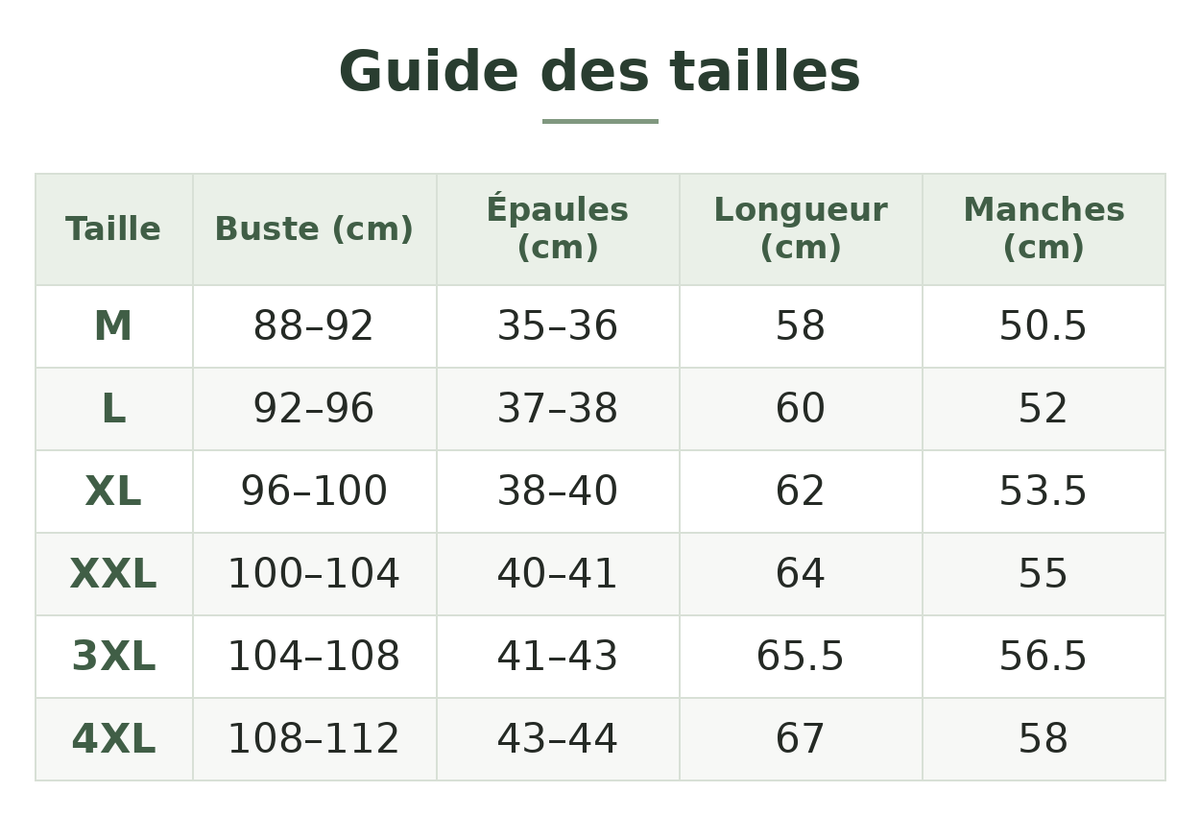 Guide des tailles — Veste à capuche randonnée anti UV femme UPF50+ Image