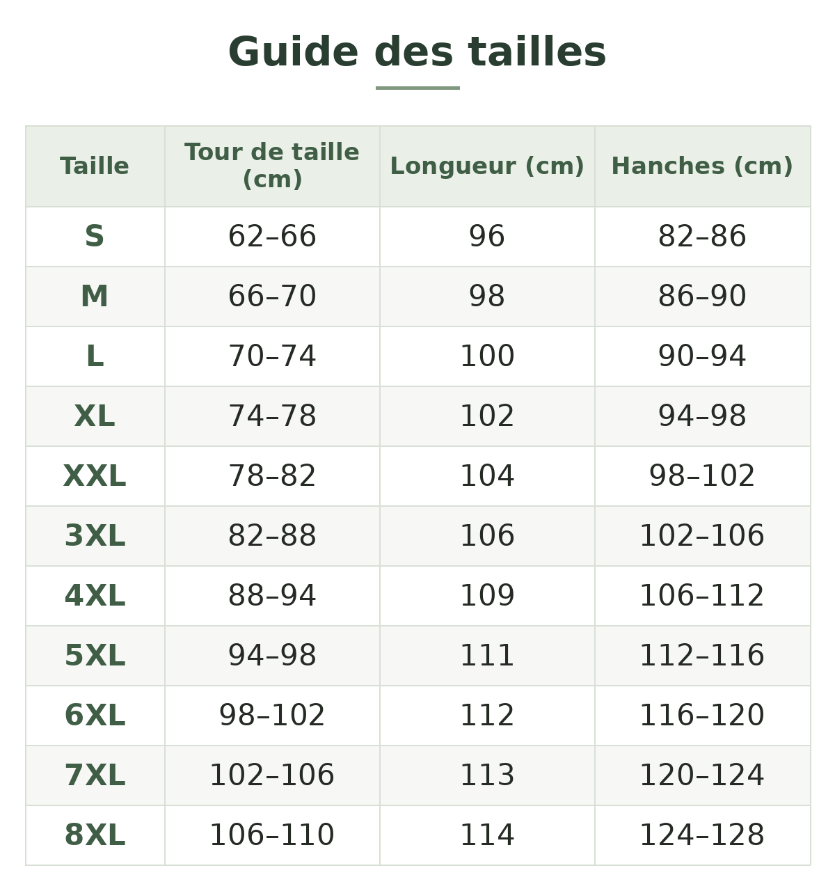 Guide des tailles — Pantalon de randonnée imperméable pour femme Image