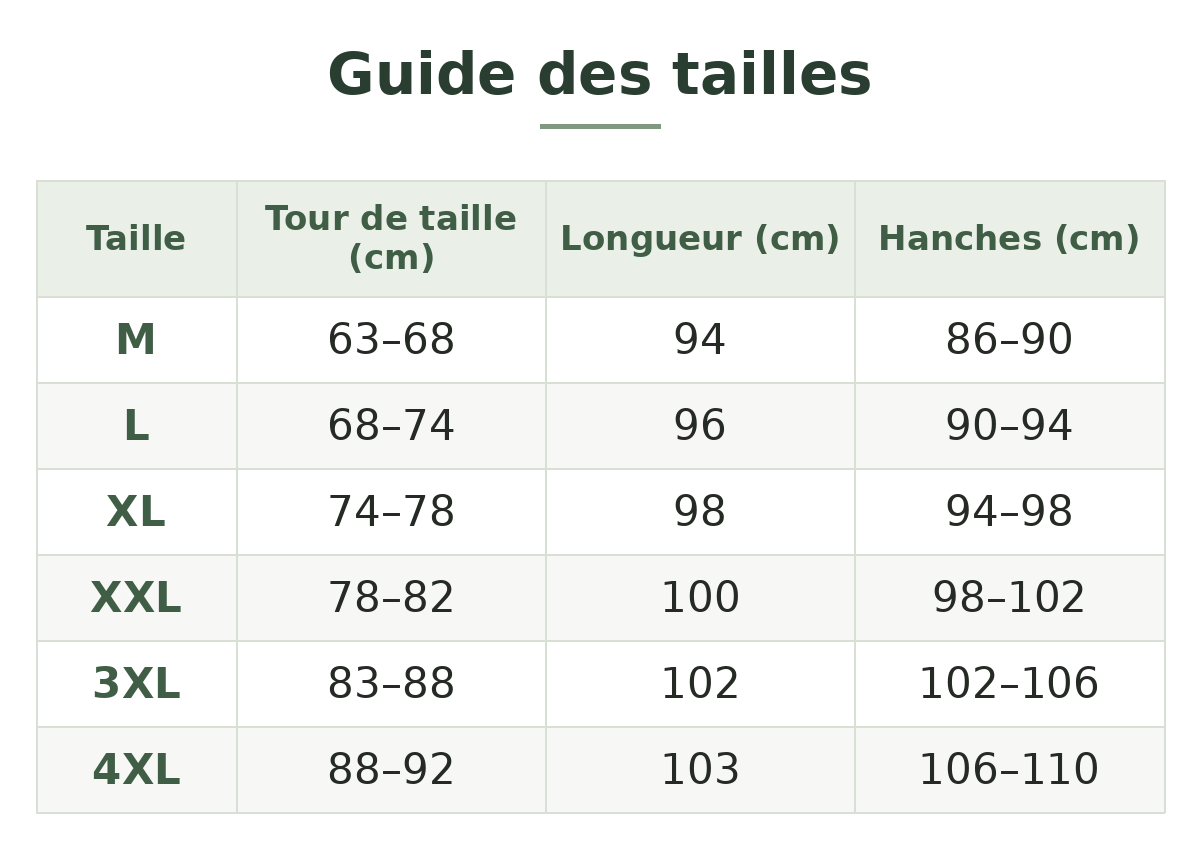Guide des tailles — Pantalon de randonnée d'été pour femme Image