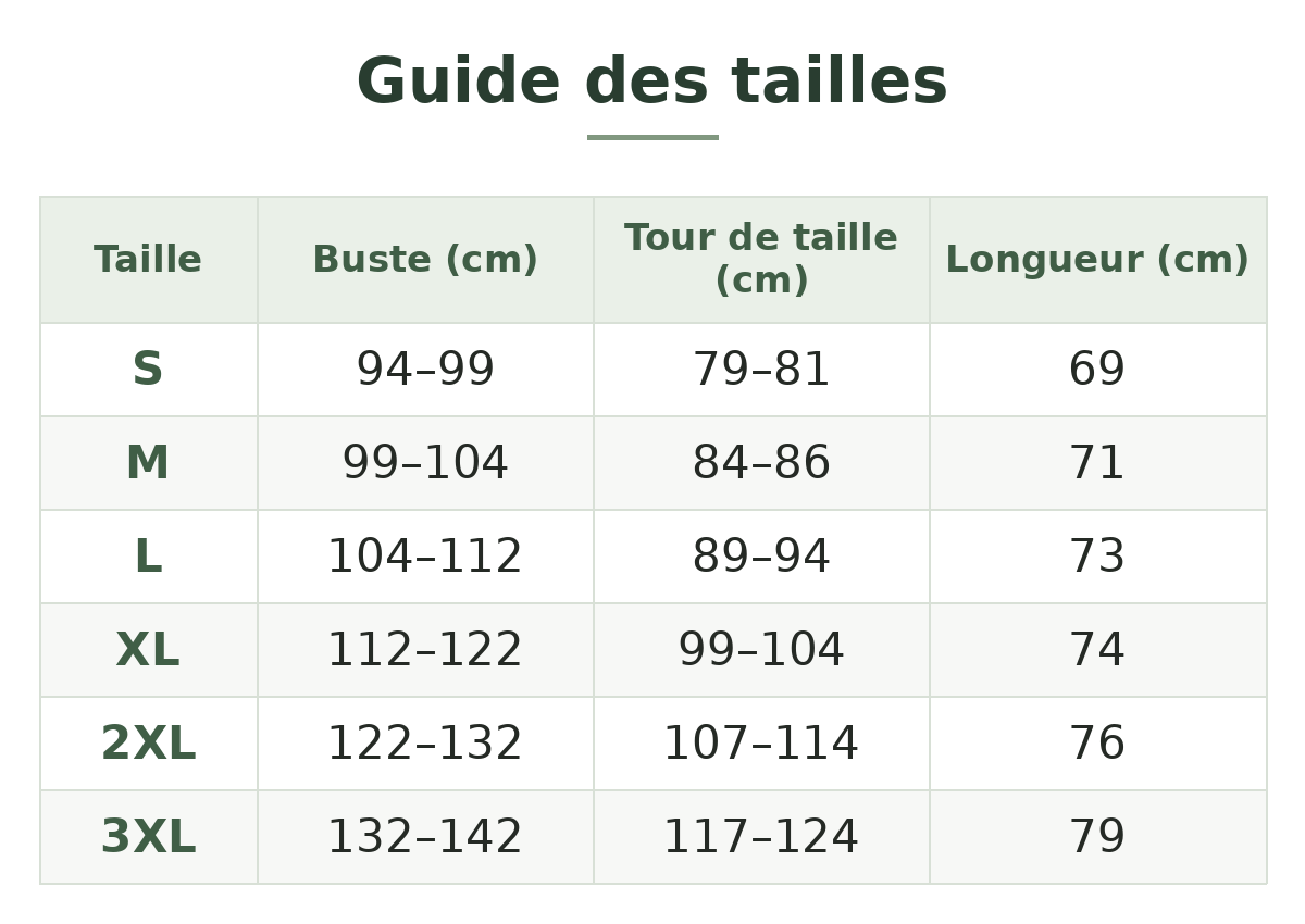 Guide des tailles — T-shirt à capuche randonnée anti UV homme UPF50+ Image
