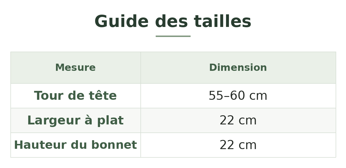 Guide des tailles — Bonnet thermique polaire unisexe Image