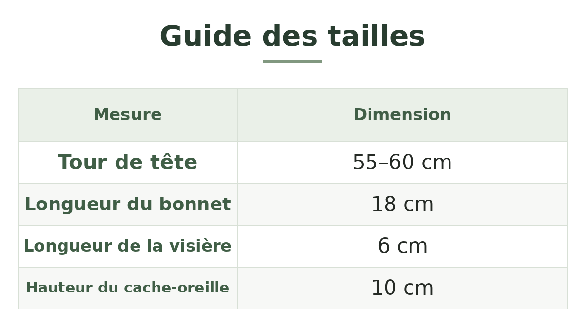 Guide des tailles — Bonnet homme à visière et cache-oreilles Image