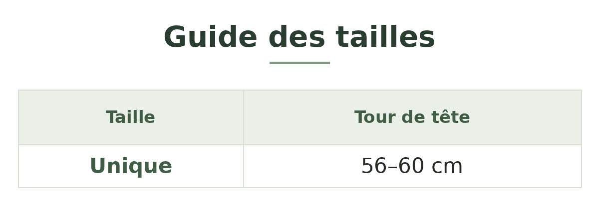 Guide des tailles — Chapeau de randonnée à large bord Image