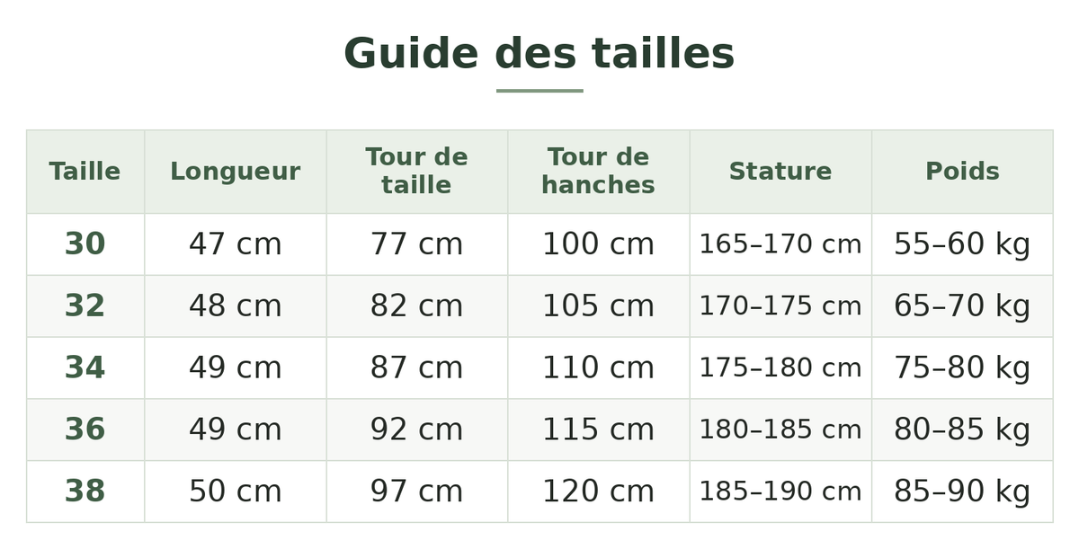 Guide des tailles — Short cargo homme multi-poches à taille élastique Image