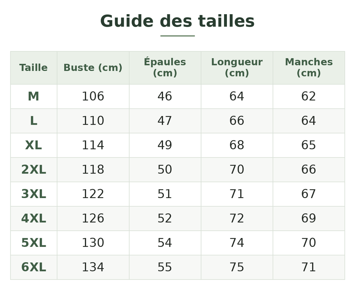 Guide des tailles — Doudoune randonnée homme légère en duvet Image