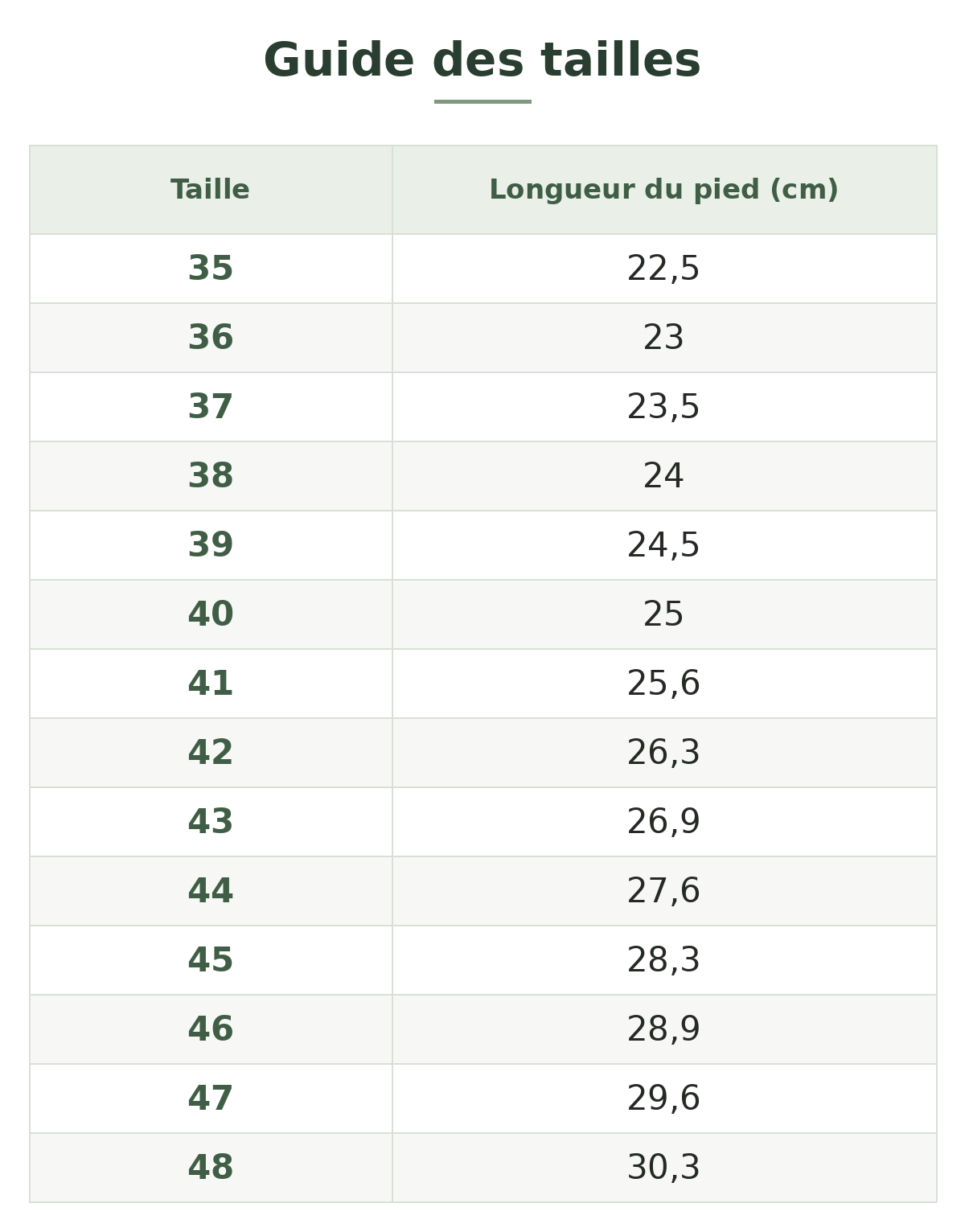 Guide des tailles — Bottines hiver femme doublées à plateforme Image