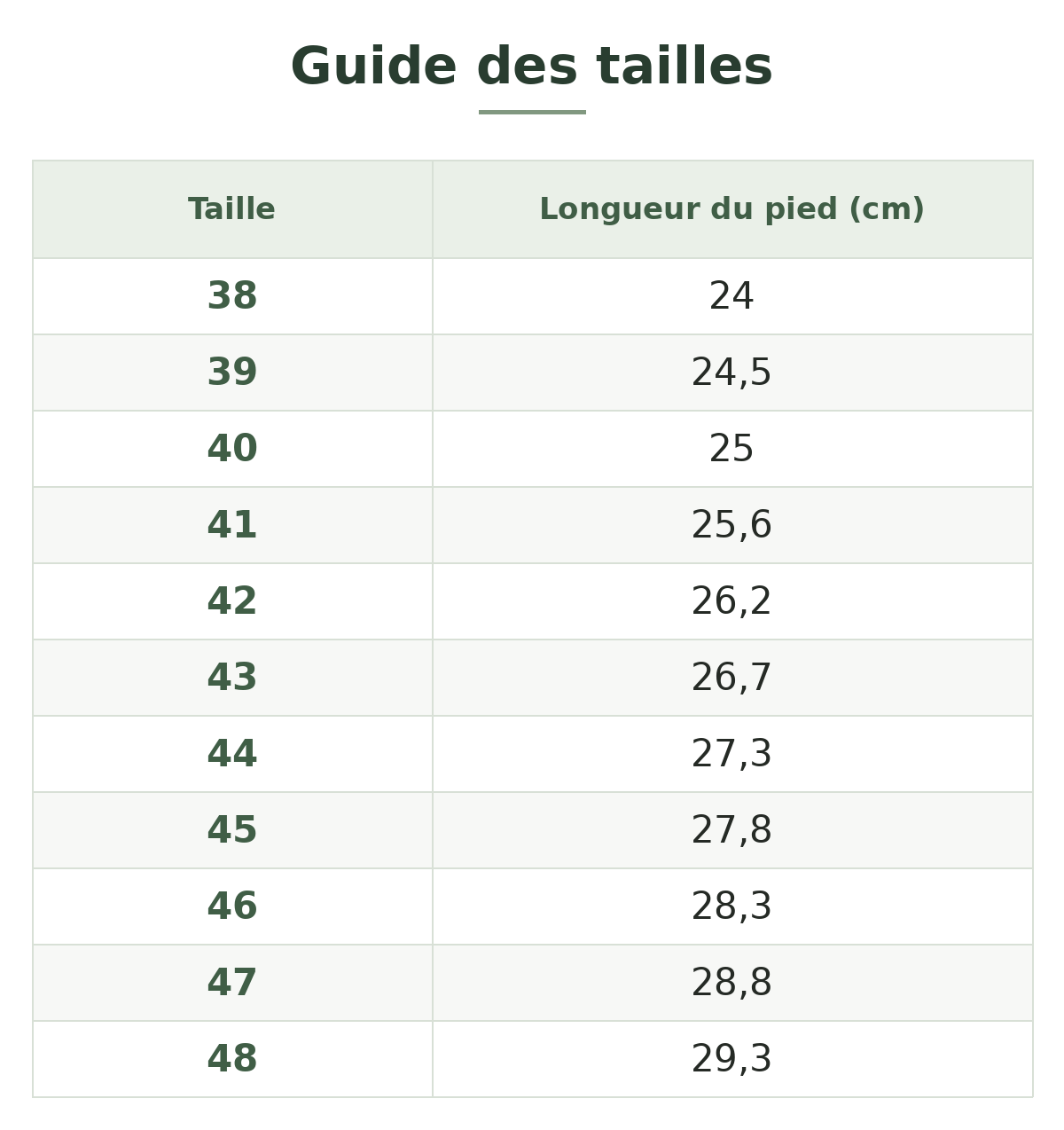 Guide des tailles — Bottines hiver homme doublées en cuir Image