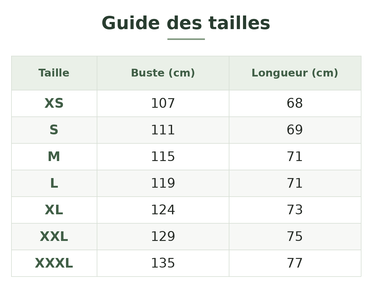 Guide des tailles — Veste polaire homme coupe-vent randonnée Image