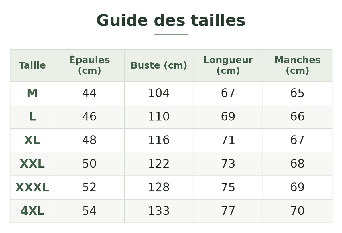 Guide des tailles — Pull randonnée homme col montant demi-zip Image