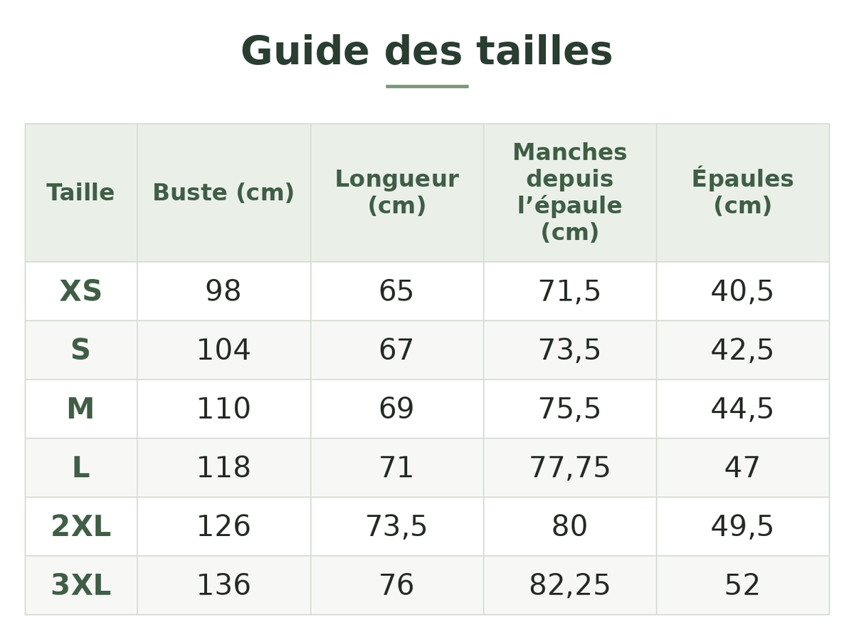 Guide des tailles — Veste de ski femme camouflage doublée polaire Image