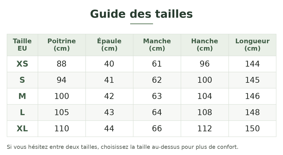 Guide des tailles — Combinaison de ski imperméable Image