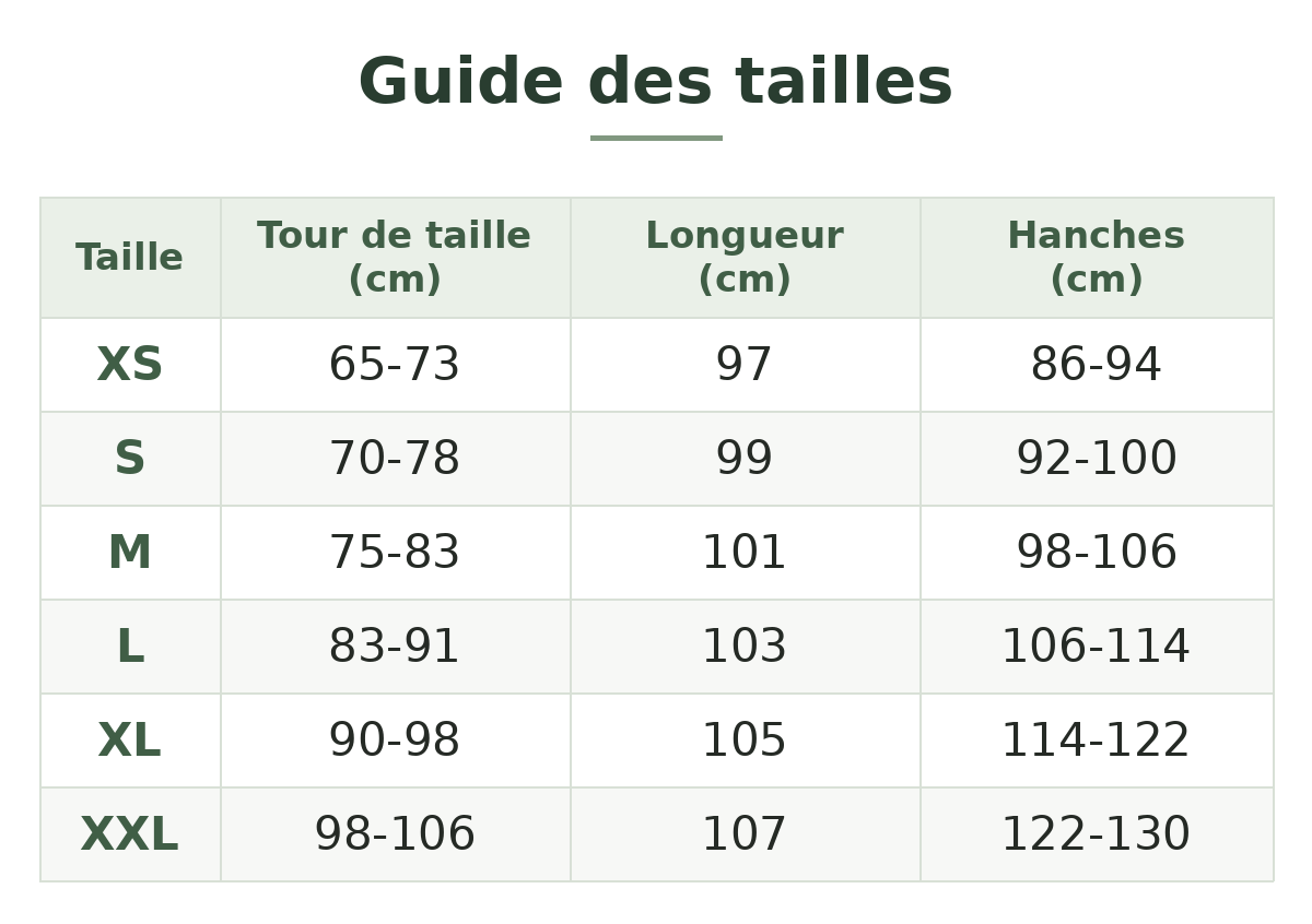 Guide des tailles – Pantalon de randonnée femme léger à cordon – mesures en cm Image