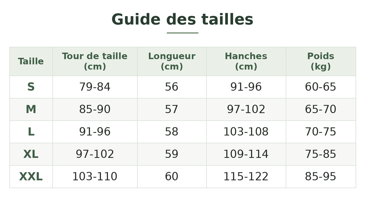 Guide des tailles – Bermuda de randonnée homme à taille réglable – mesures en cm et poids en kg Image