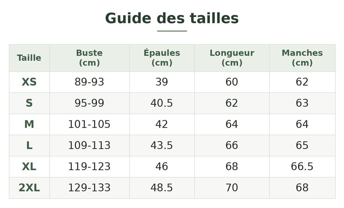 Guide des tailles – Veste de randonnée femme 3 en 1 à polaire amovible – mesures en cm Image