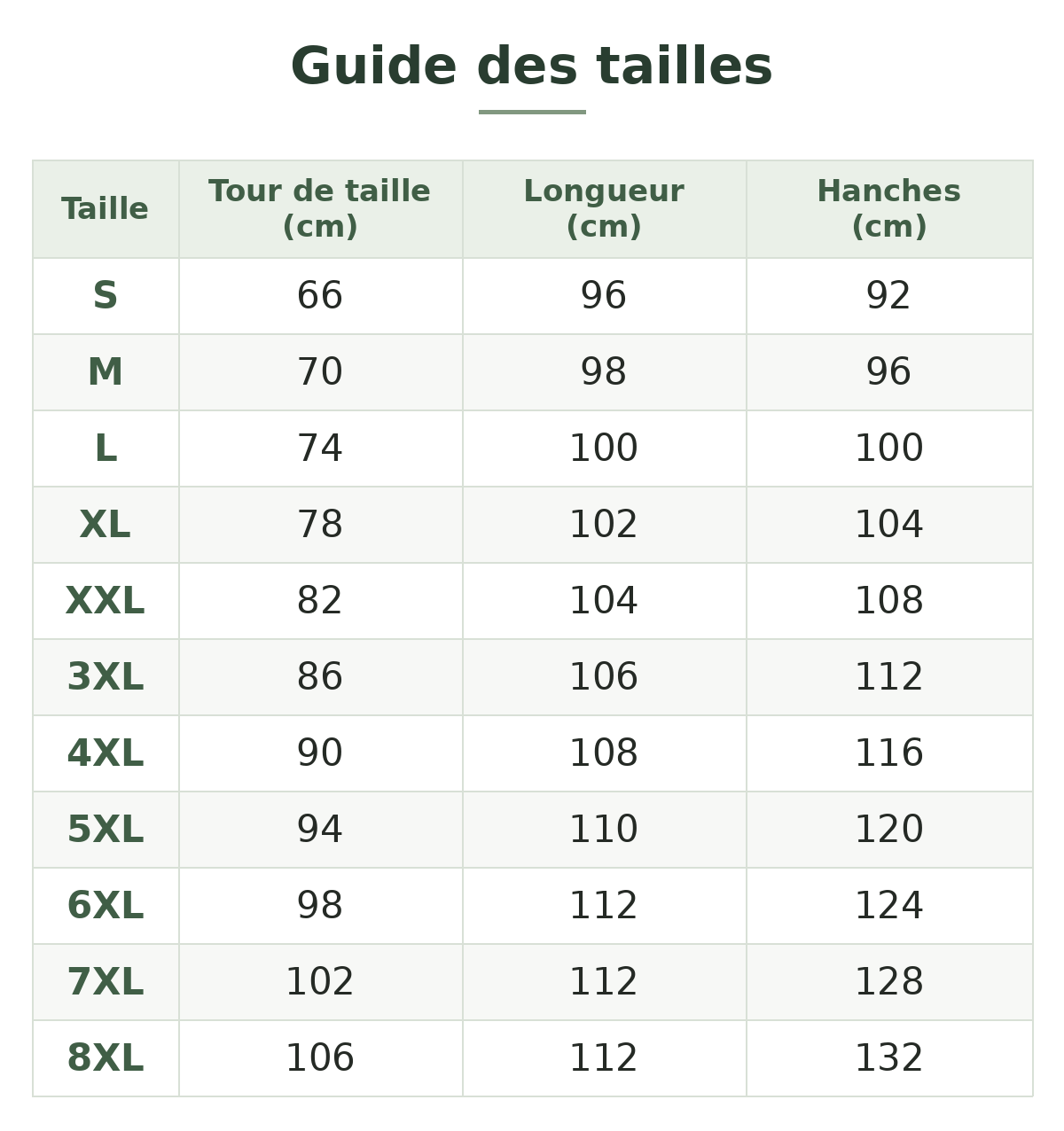 Guide des tailles – Pantalon de trekking extensible homme à poches zippées – mesures en cm Image