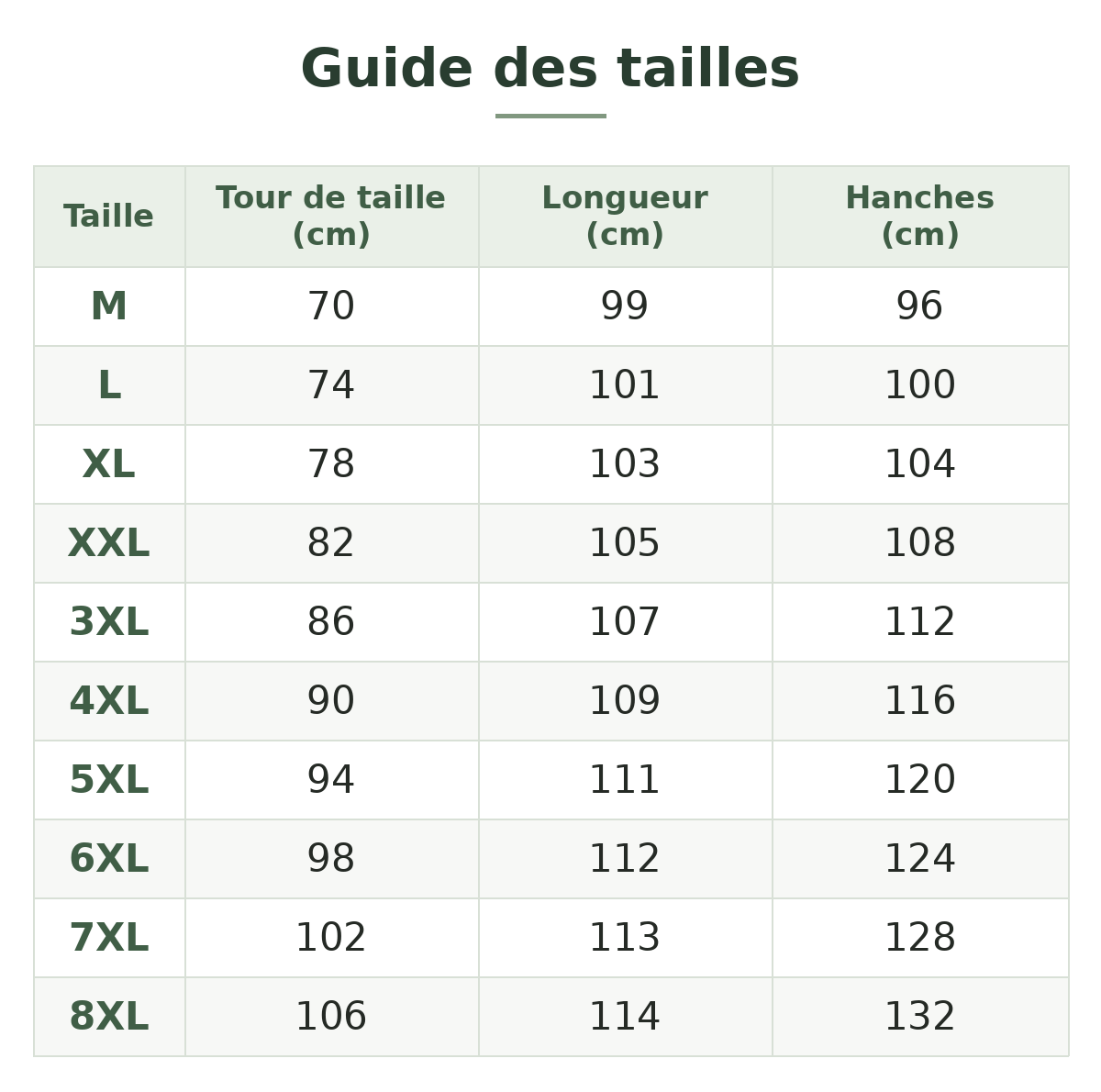 Guide des tailles – Pantalon de randonnée stretch homme à genoux renforcés – mesures en cm Image