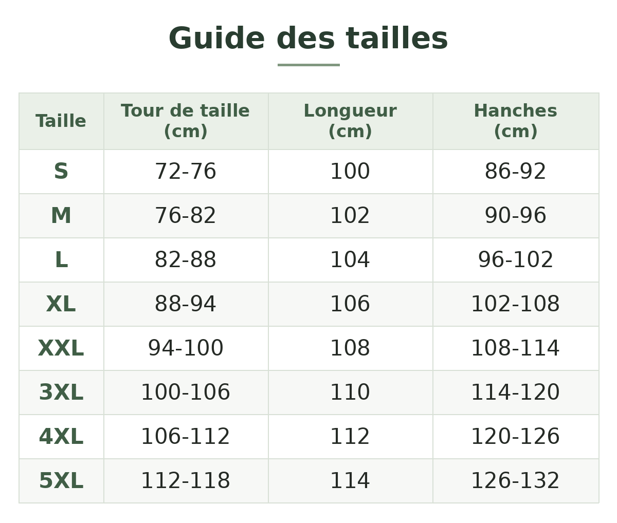 Guide des tailles – Pantalon softshell homme déperlant à genoux renforcés – mesures en cm Image