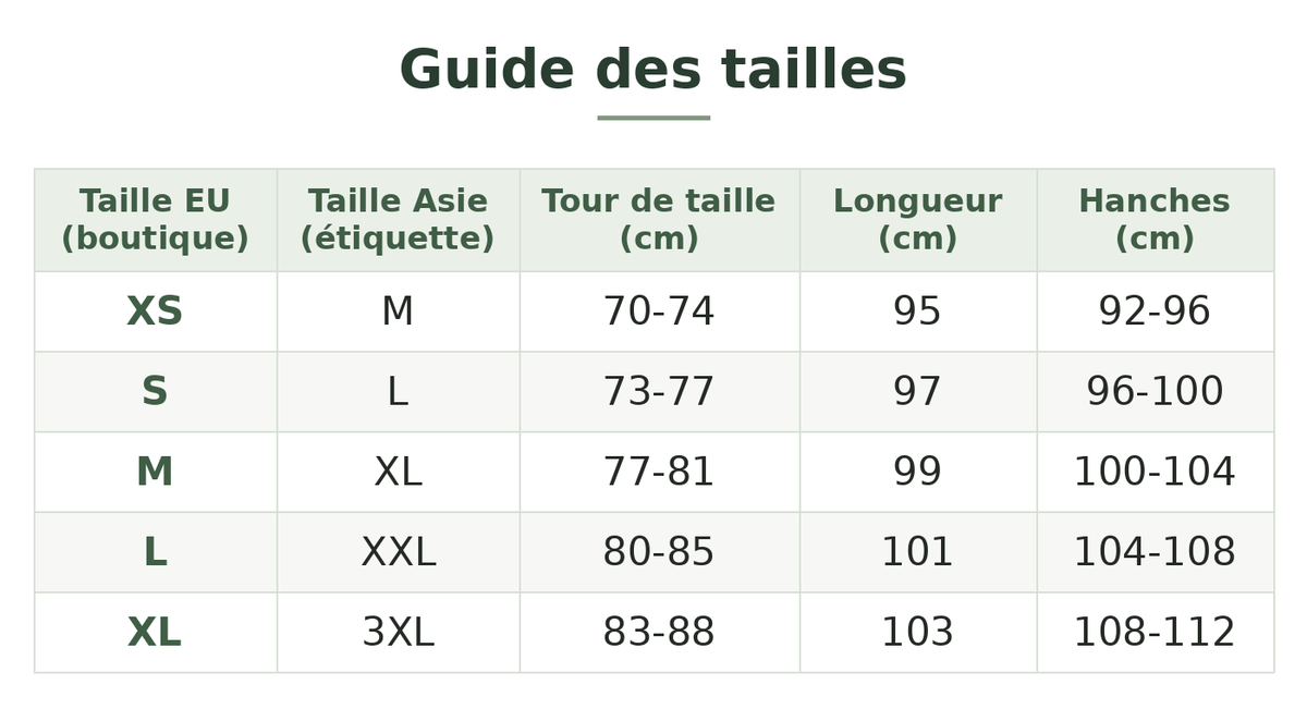Guide des tailles – Pantalon de trekking femme léger déperlant 350 g – mesures en cm Image